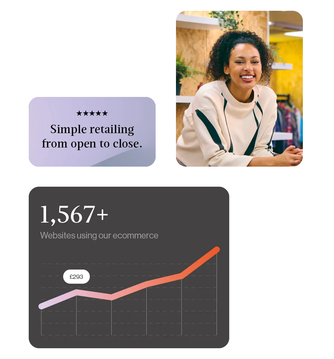 A five-star card reading “Simple retailing from open to close.”, a smiling shop assistant in a clothing store, and a chart card showing 1,567+ websites using our ecommerce rising to £293