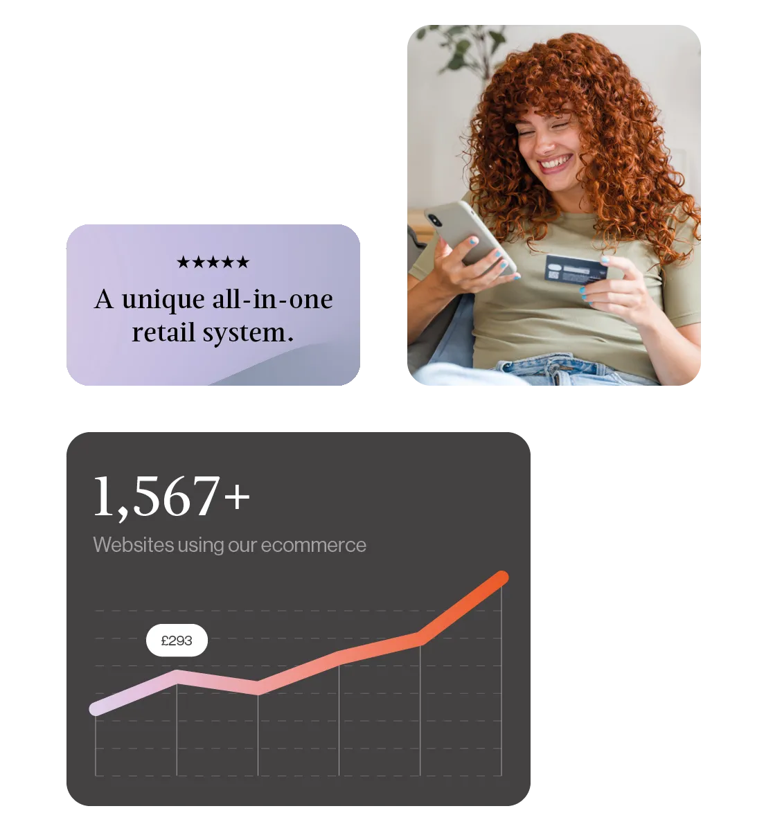A five-star card reading “A unique all-in-one retail system.”, a smiling shopper holding a phone and a bank card, and a chart card showing 1,567+ websites using our ecommerce rising to £293